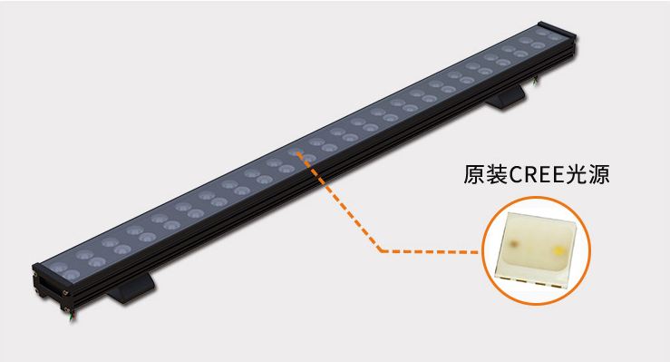 LED洗墻燈未來發(fā)展趨勢將如何？(圖2)