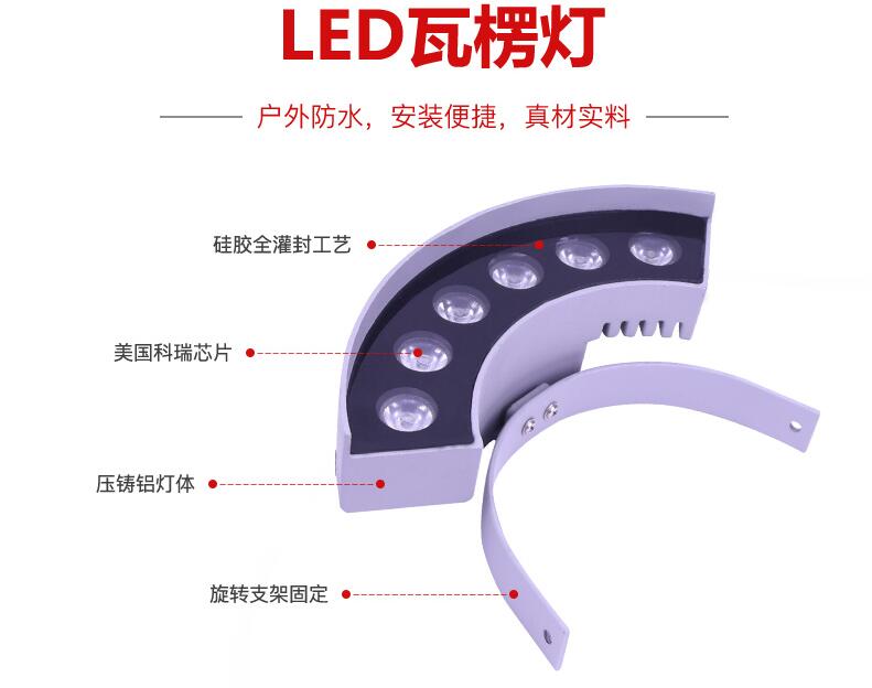 LED戶外照明可用于哪些領(lǐng)域？(圖2)