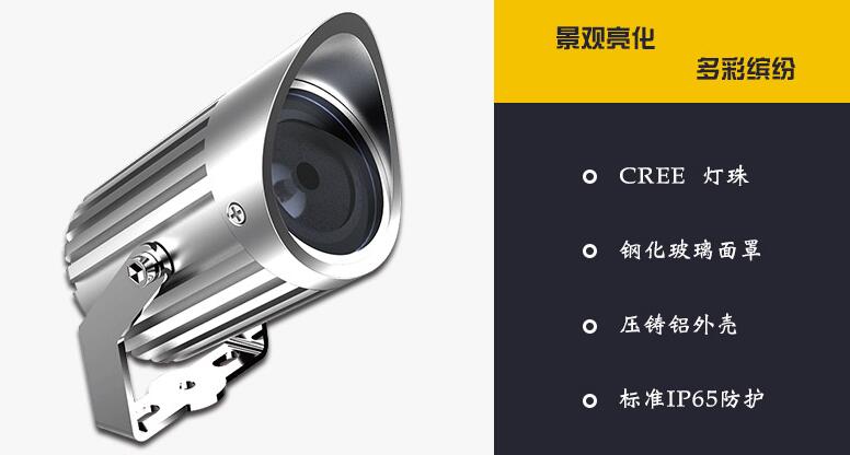 定制LED投光燈有哪些應(yīng)用場(chǎng)所？(圖2)